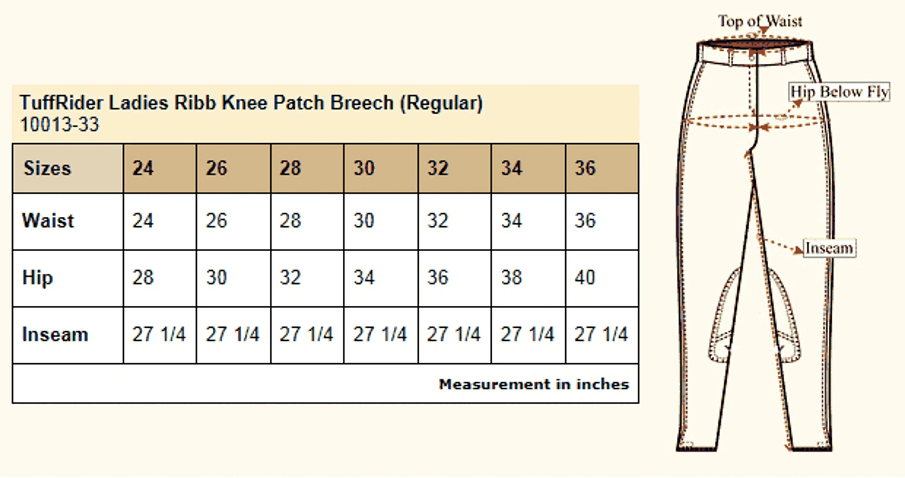 TuffRider Ladies Ribb Knee Patch Breeches- Sage- 24